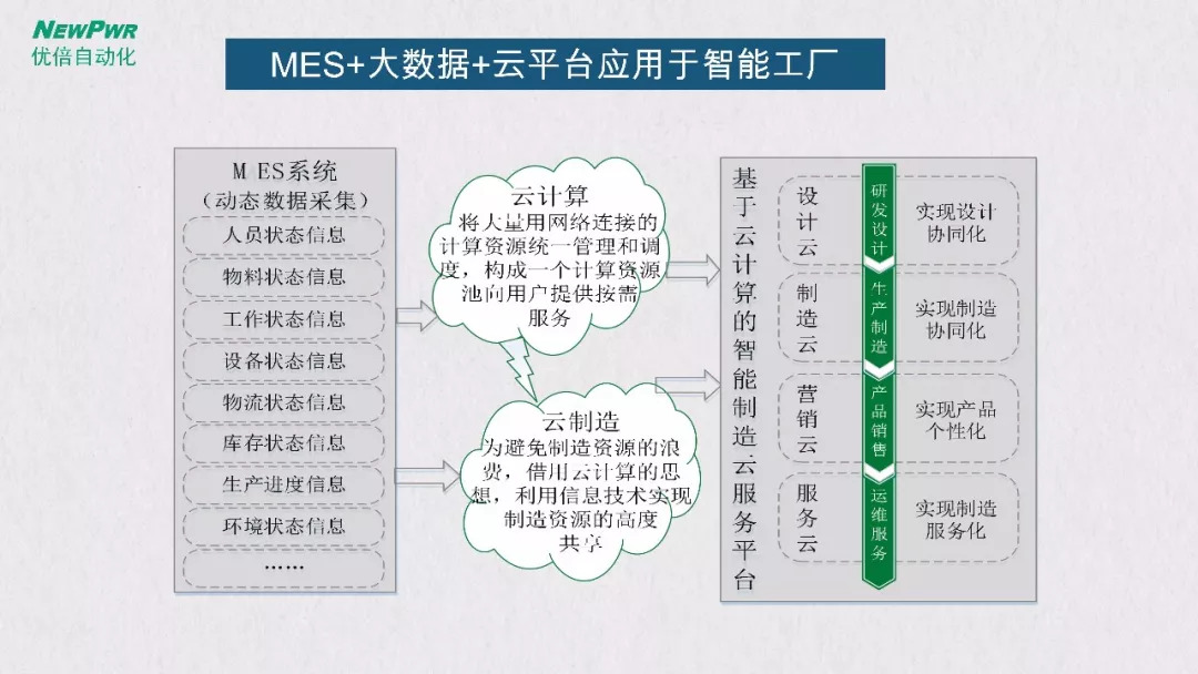 埋夹机使用说明书,持久性执行策略_经典款37.48.49