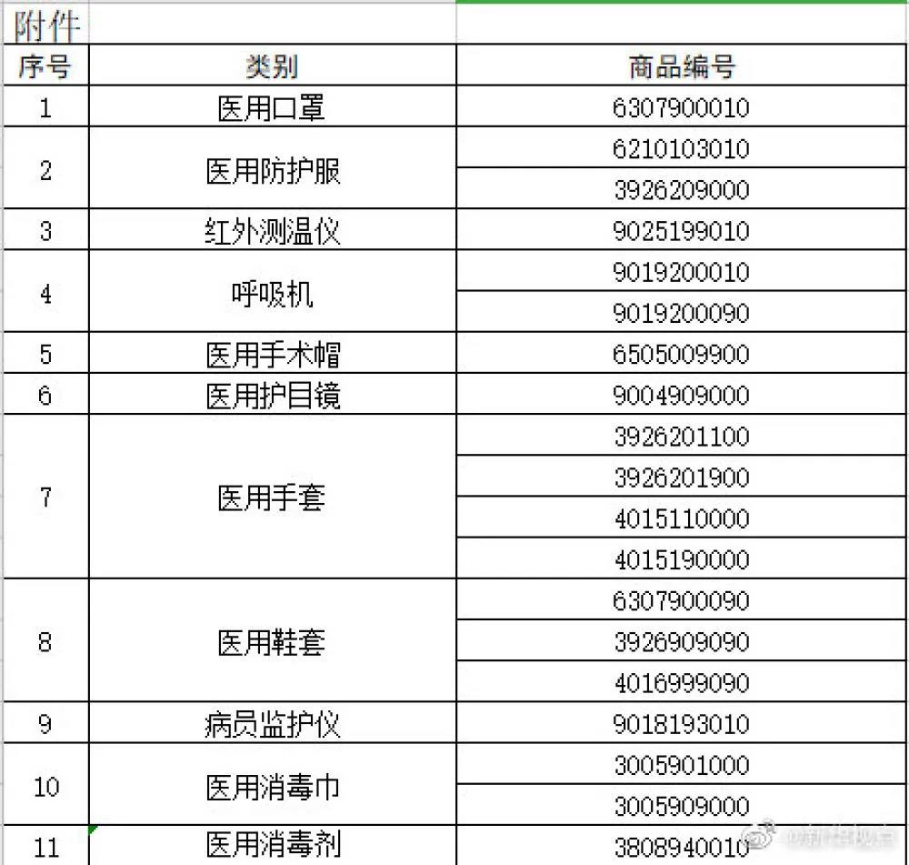 洗眼器检测标准,迅速执行计划设计_mShop18.84.46