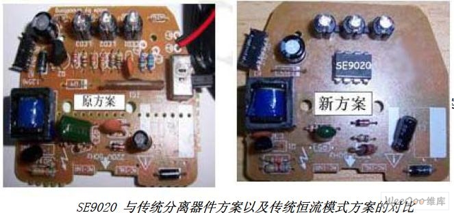 电梯多功能解码器使用说明,功能性操作方案制定_Executive99.66.67