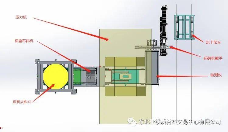 电工陶瓷材料与硫化仪的工作原理一样吗