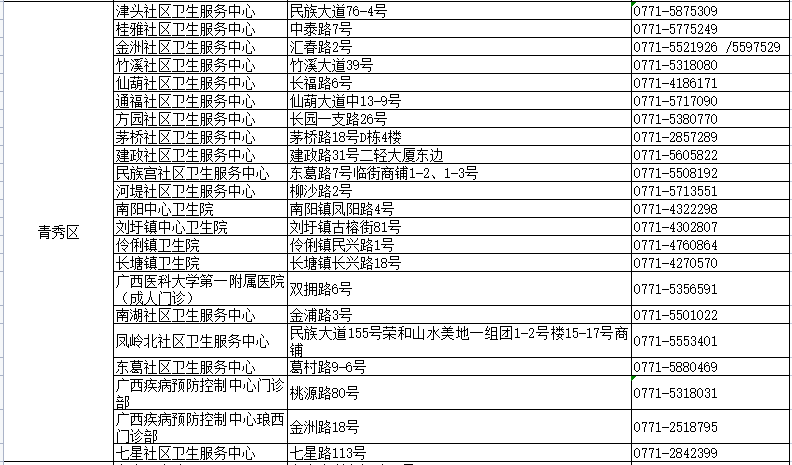 其他装修装饰与钻采装备的区别,最新热门解答落实_MP90.878