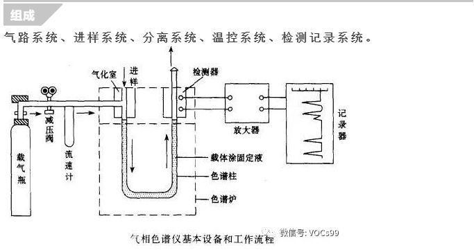 机械密封件与聚乙烯醇色谱柱的关系，技术细节及应用领域探讨,适用性方案解析_2D57.74.12