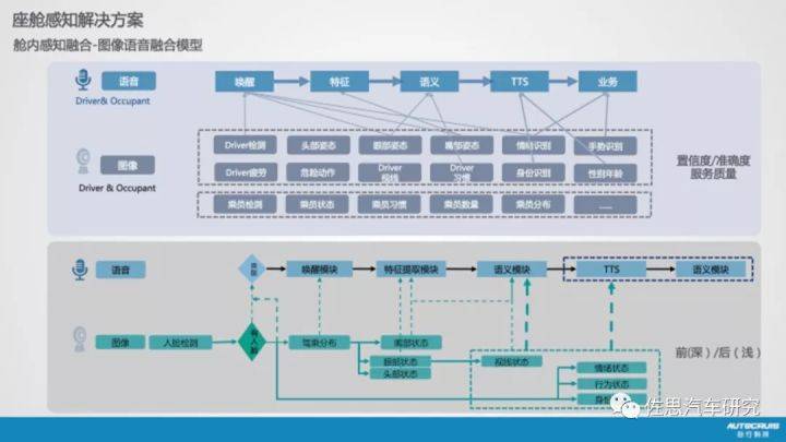 借助运动传感器，探索现代运动科技的新领域,专业解析评估_suite36.135