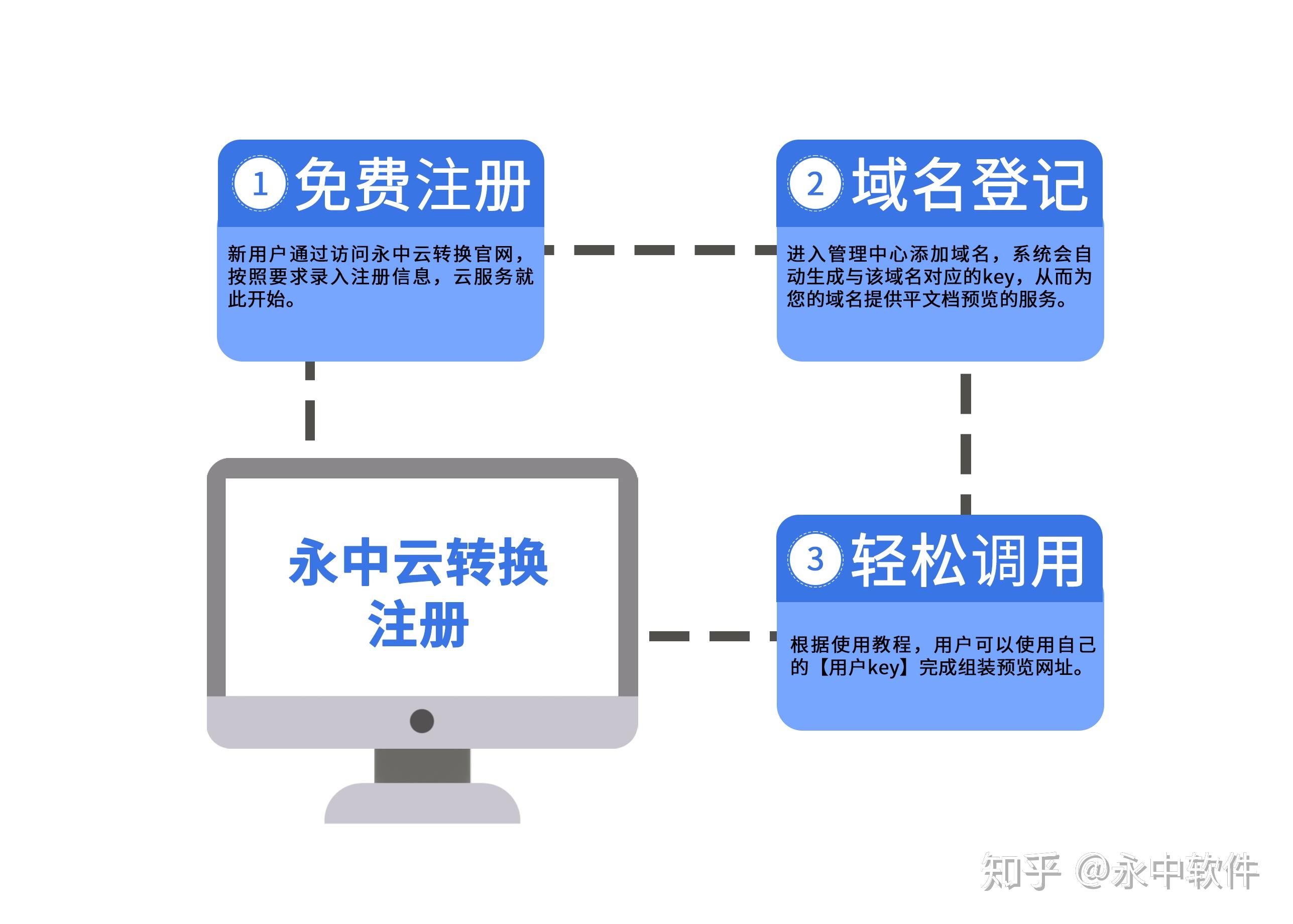 广告二手设备出售，优质选择，满足您的需求,迅速处理解答问题_C版27.663