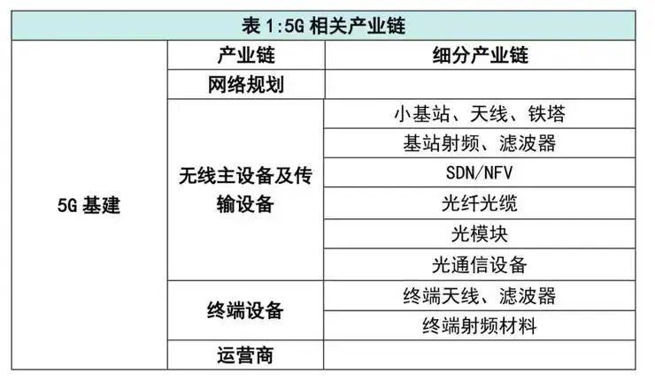 二手煤炭化验设备价格