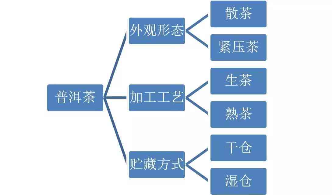 齿轮的精加工，技术、流程与质量控制,精细解析评估_UHD版24.24.68