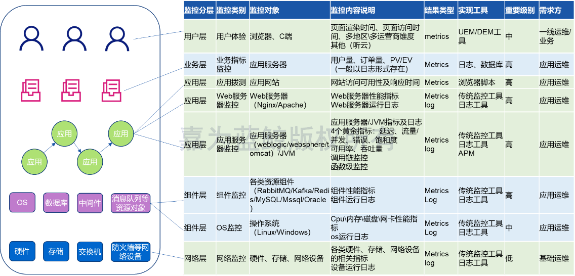 电话卡的制作流程，从设计到成品的过程揭秘,专家意见解析_6DM170.21