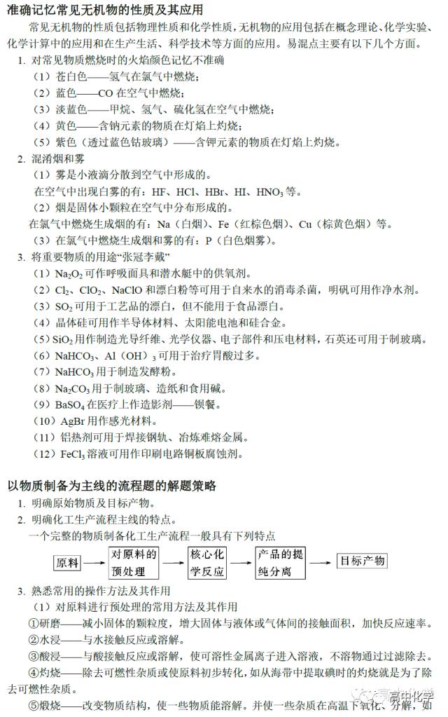 聚醚砜合成反应方程式及其合成过程研究,理论分析解析说明_定制版43.728