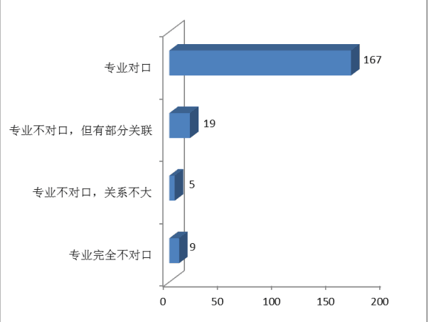 蜡笔设备厂家