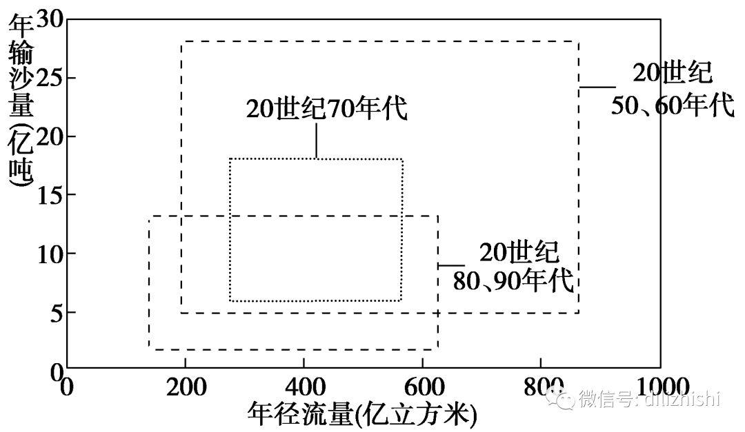 农业用橡胶制品与混合稀土价格差多少