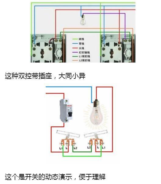 灯口开关接法