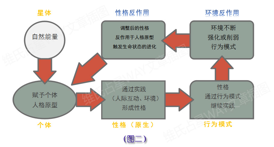 蓝牙光纤输出效果如何