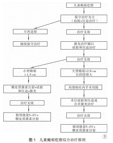 二手篮球架子哪里有卖的，全面指南,定量分析解释定义_复古版94.32.55