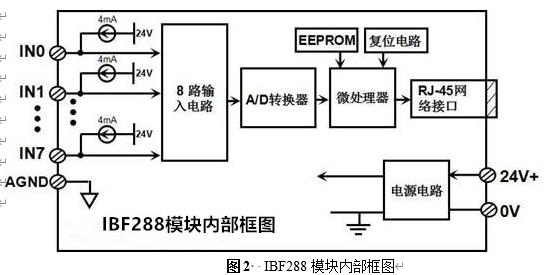 2024年12月12日 第30页