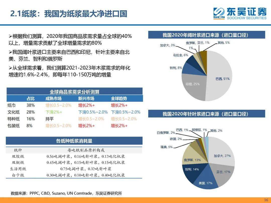 书架与冶金纺织造纸，哪个更好？深度分析与比较,战略方案优化_特供款48.97.87