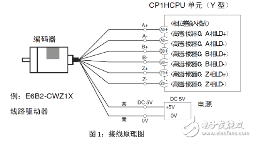 流量传感器接线指南,实地策略验证计划_云端版73.51.69