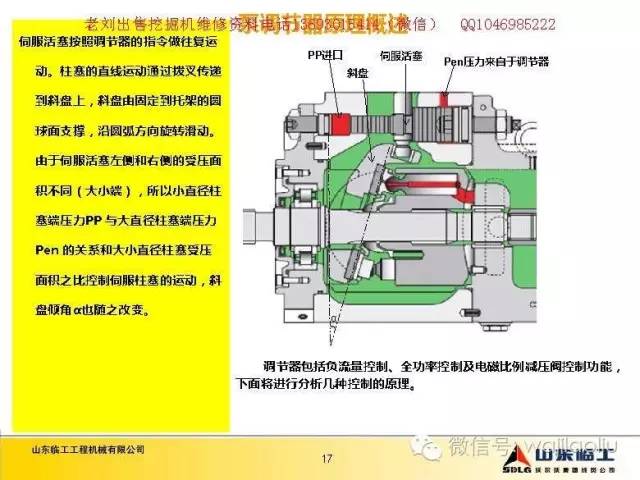 螺杆机膨胀阀