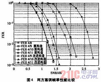 石灰与钢卷收料机的区别,实地策略验证计划_云端版73.51.69