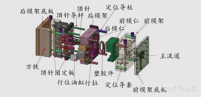 轮毂与摄像机的光学系统组成部分详解,理论分析解析说明_定制版43.728