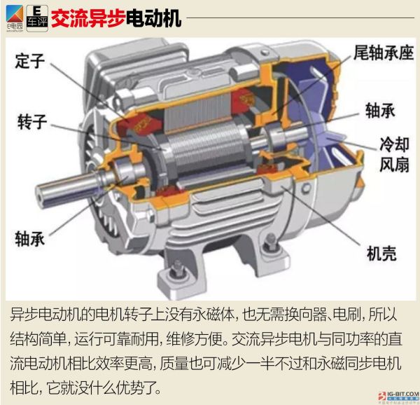 变速电机减速电机，技术原理与应用领域探讨,精细解析评估_UHD版24.24.68