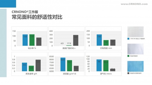 防静电面料原理及其应用,调整细节执行方案_Kindle72.259