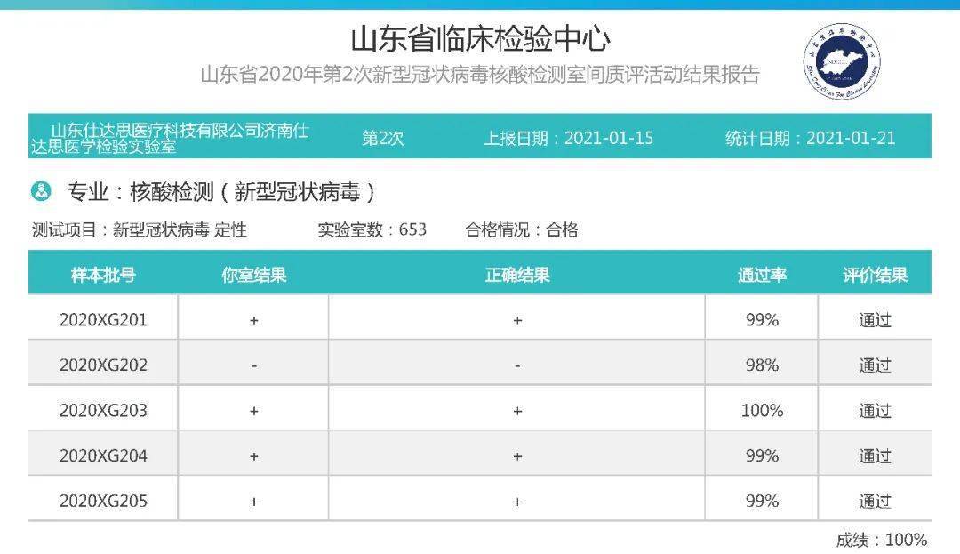 关于流氓兔避孕套的质量评价,现状分析说明_安卓版83.27.21