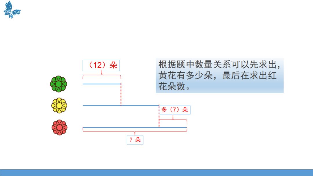 烷烃的收集方法,确保解释问题_Tizen69.85.35