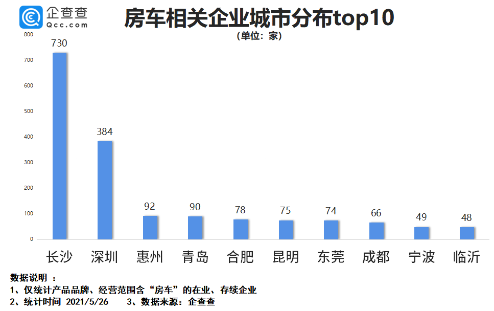 地埋灯与工业皮带材料的关系