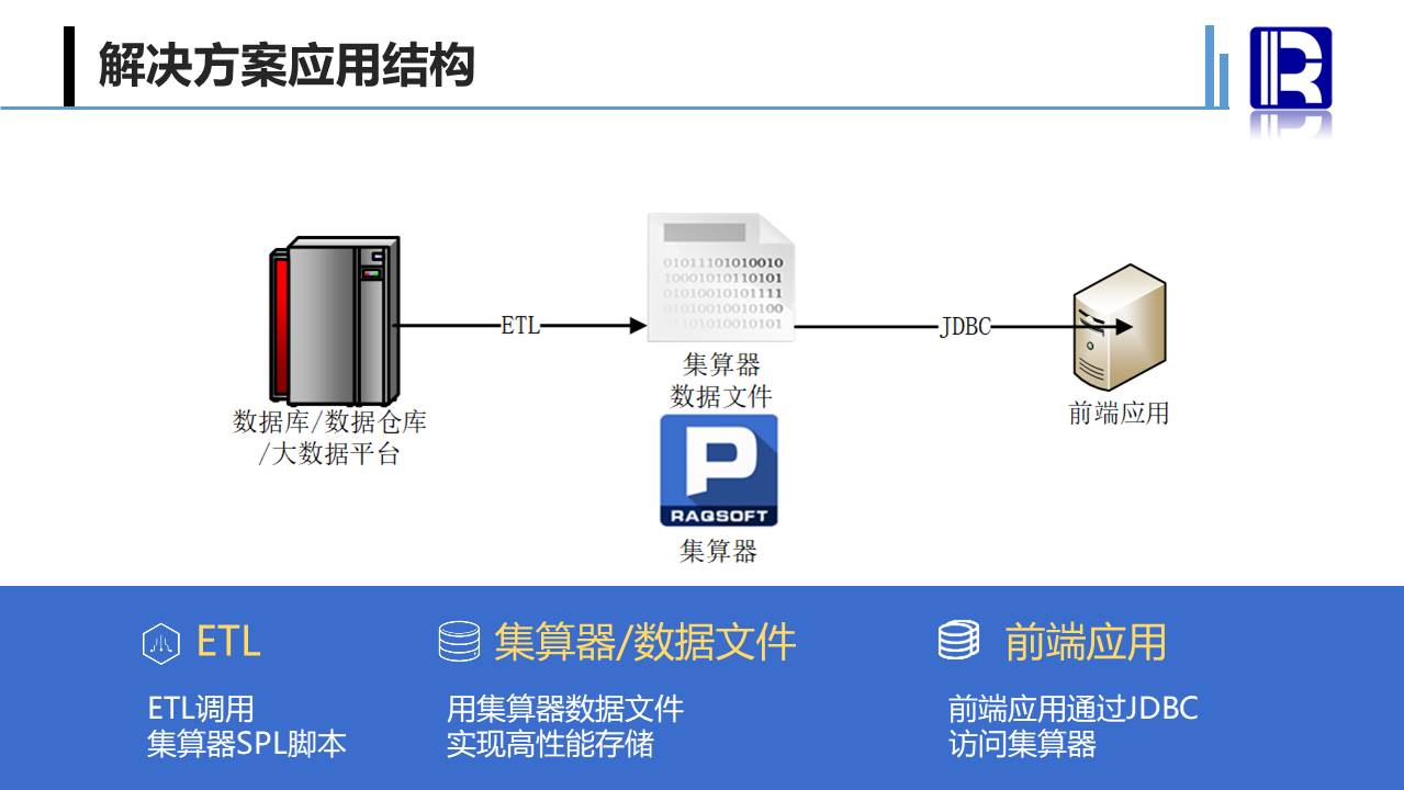 钉扣机与PCR扩增仪的分类对比研究,实时解答解析说明_FT81.49.44