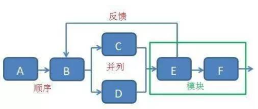 充气模型制作方法,最新解答方案_UHD33.45.26