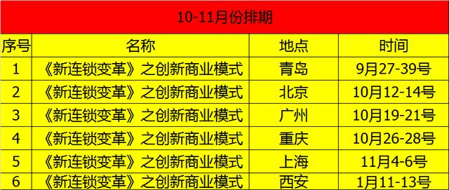 处理废旧叉车的开票流程详解,高效实施设计策略_储蓄版35.54.37