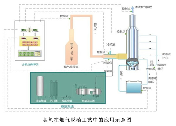 膨胀式液位计原理详解,系统化分析说明_开发版137.19