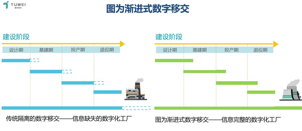 旧念何挽 第10页