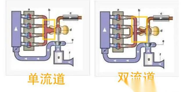 排污阀种类及应用概述,科学研究解析说明_AP92.61.27