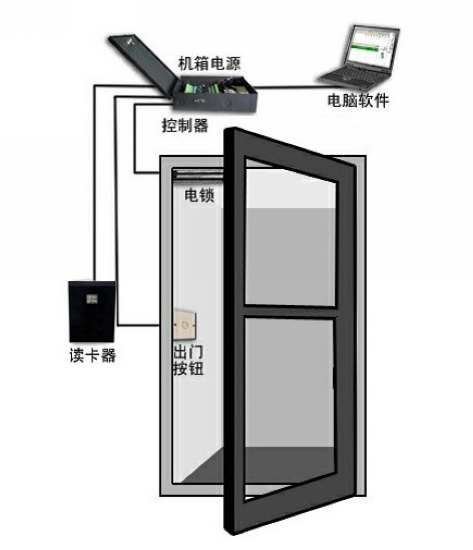 电磁锁的缺点，深入解析与探讨,实时解答解析说明_Notebook65.47.12