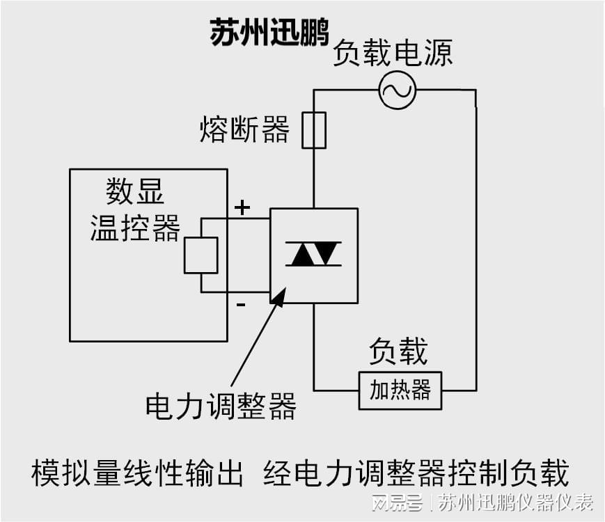 带电接插板两根线的接线方法,迅速执行计划设计_mShop18.84.46