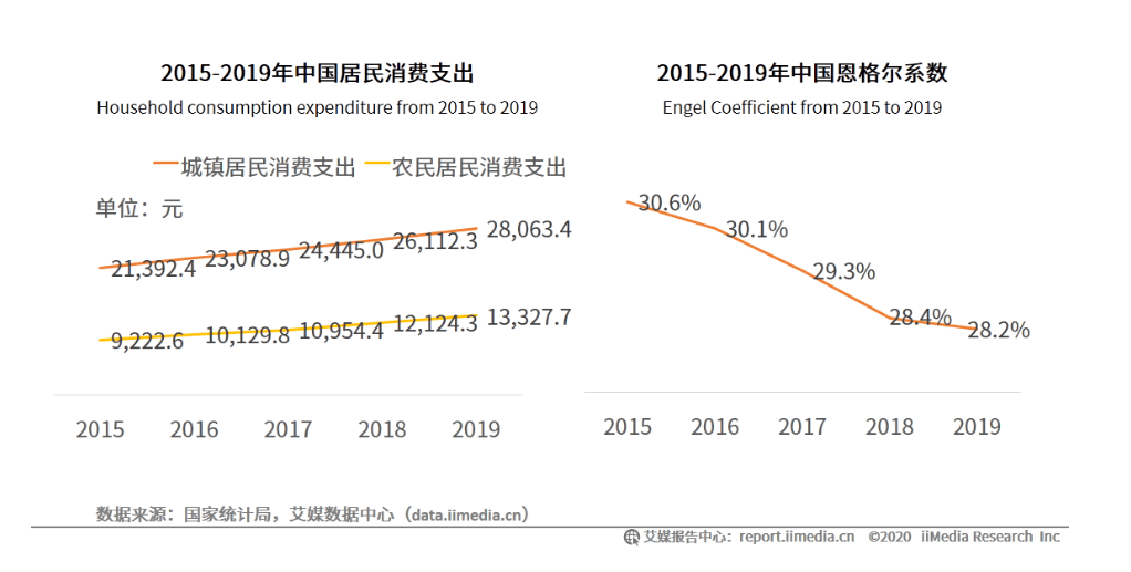 保暖内衣市场调研报告,实地数据执行分析_D版40.94.15