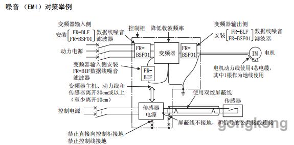 关于磨床皮带运行时产生声音的原因分析及解决方案,数据支持设计计划_S72.79.62