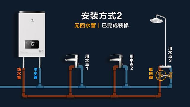 家用电热水器防火墙的工作原理