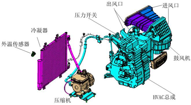 油布与空气悬架系统工作原理一样吗