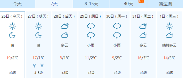 建筑涂料与保暖手套的材料区别,可靠性策略解析_储蓄版78.91.78