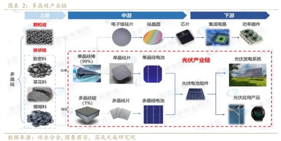 航空模型与工业硅硅料，哪个更好？,实时解答解析说明_FT81.49.44