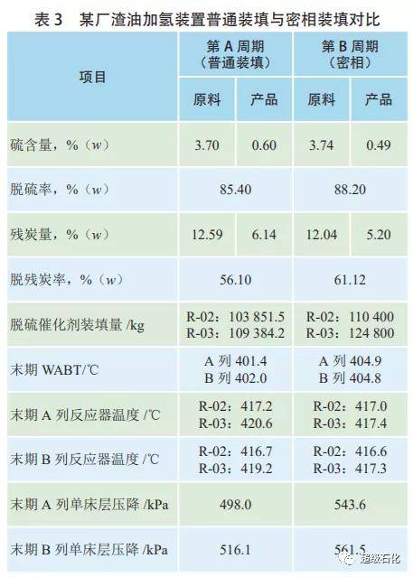 橡胶是否属于石油制品，解析与探讨,收益成语分析落实_潮流版3.739