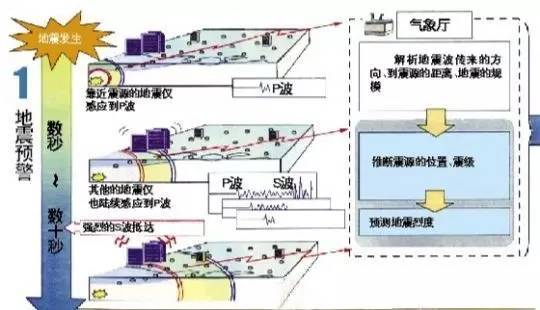 电动内置百叶窗视频