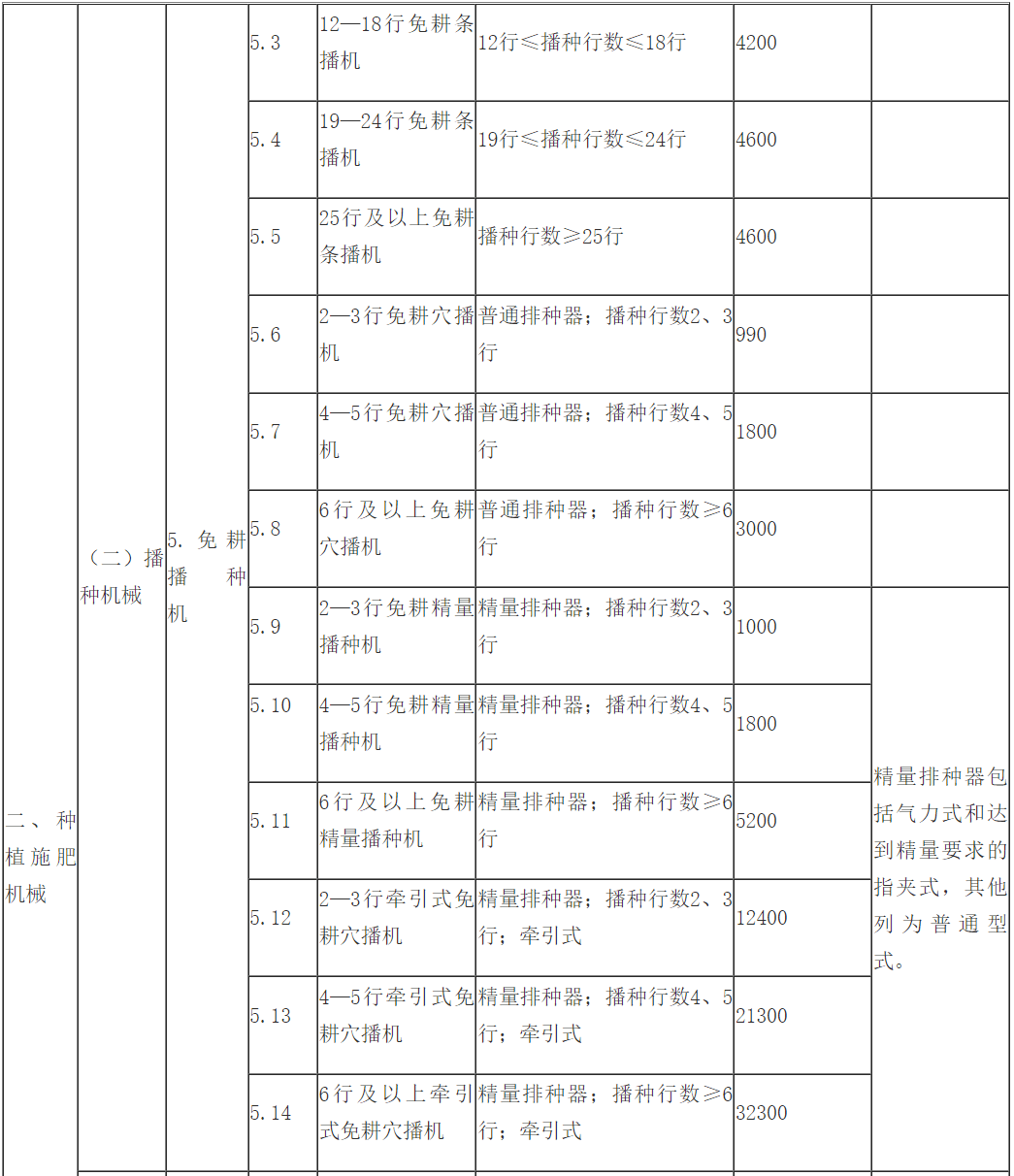 机械中央空调开关使用指南，轻松掌握操作技巧,现状分析说明_安卓版83.27.21