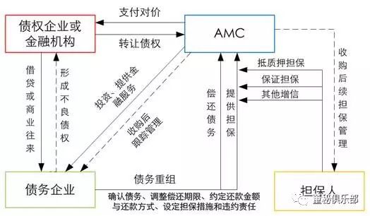 欧宝与通用关系，深度解析两家企业的历史与现状,实地计划设计验证_钱包版46.27.49