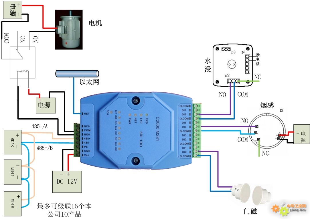 二手电器开关买卖平台有吗