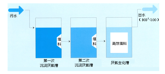 玻璃钢是有机物还是无机物，材料特性的深度解析,实地数据解释定义_特别版85.59.85