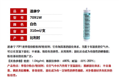 壁布与门之间的胶黏剂选择，专业建议与实用指南,高速方案规划_领航款48.13.17