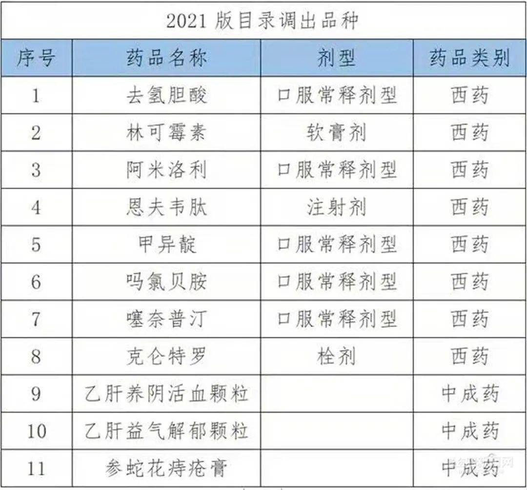 自然灾害防治技术装备目录,社会责任方案执行_挑战款38.55